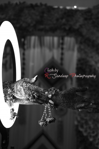 R SANDEEP CHAURASIYA Portfolio